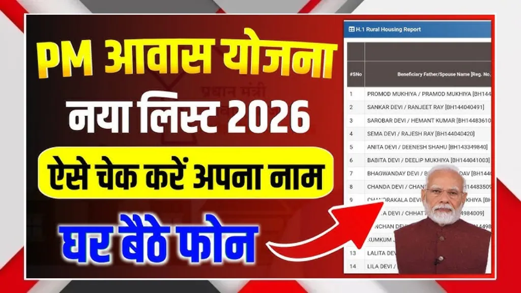 Check Your Name in PM Awas Yojana 2026 New List